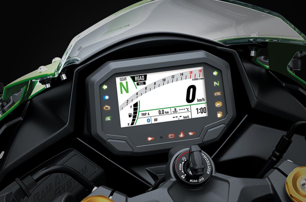 nàm hình Kawasaki ZX4RR KRT 2023 